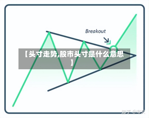 【头寸走势,股市头寸是什么意思】