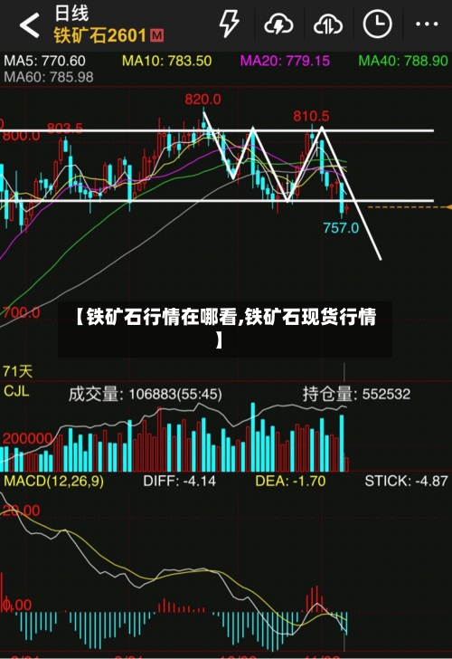 【铁矿石行情在哪看,铁矿石现货行情】