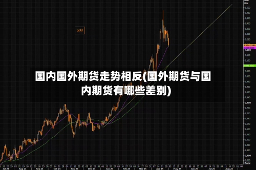 国内国外期货走势相反(国外期货与国内期货有哪些差别)