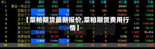 【菜粕期货最新报价,菜粕期货费用行情】