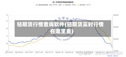 钴期货行情查询软件(钴期货实时行情在哪里看)-第2张图片