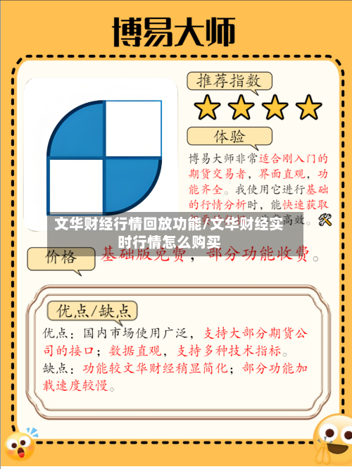 文华财经行情回放功能/文华财经实时行情怎么购买-第2张图片