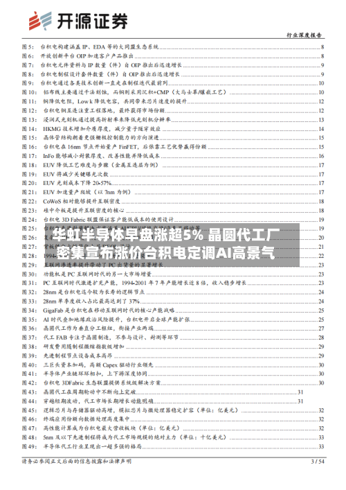 华虹半导体早盘涨超5% 晶圆代工厂密集宣布涨价台积电定调AI高景气