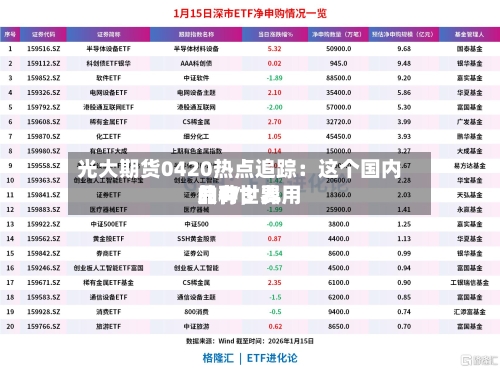 光大期货0420热点追踪：这个国内品种，费用只有世界的1/3 …-第2张图片