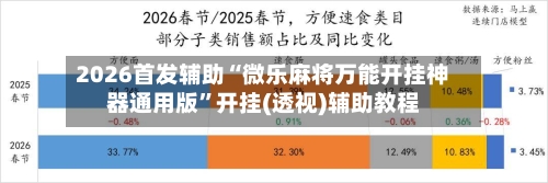 2026首发辅助“微乐麻将万能开挂神器通用版	”开挂(透视)辅助教程-第2张图片