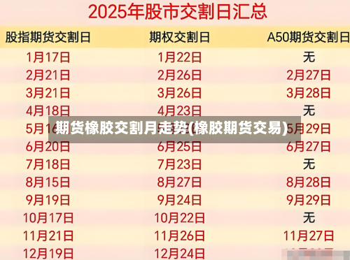 期货橡胶交割月走势(橡胶期货交易)-第2张图片