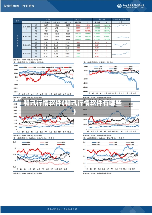 和讯行情软件(和讯行情软件有哪些)