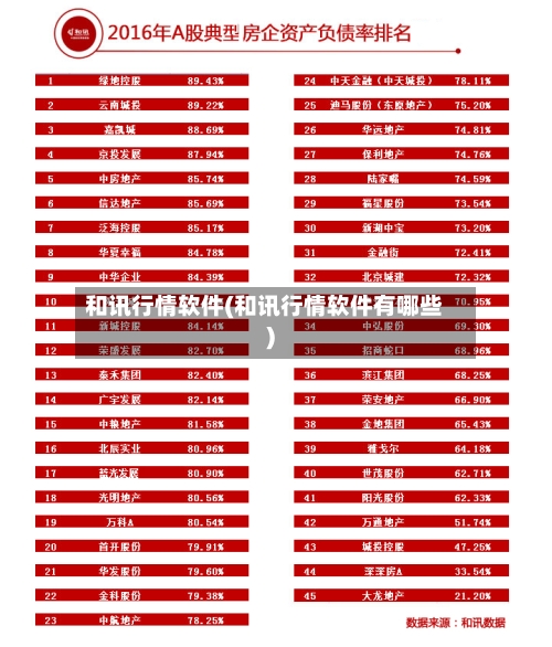 和讯行情软件(和讯行情软件有哪些)-第2张图片