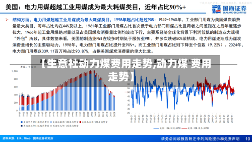 【生意社动力煤费用走势,动力煤 费用走势】