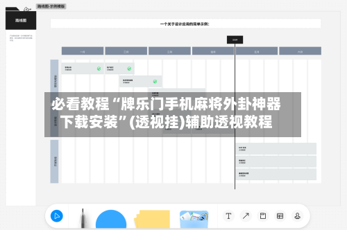 必看教程“牌乐门手机麻将外卦神器下载安装”(透视挂)辅助透视教程-第2张图片