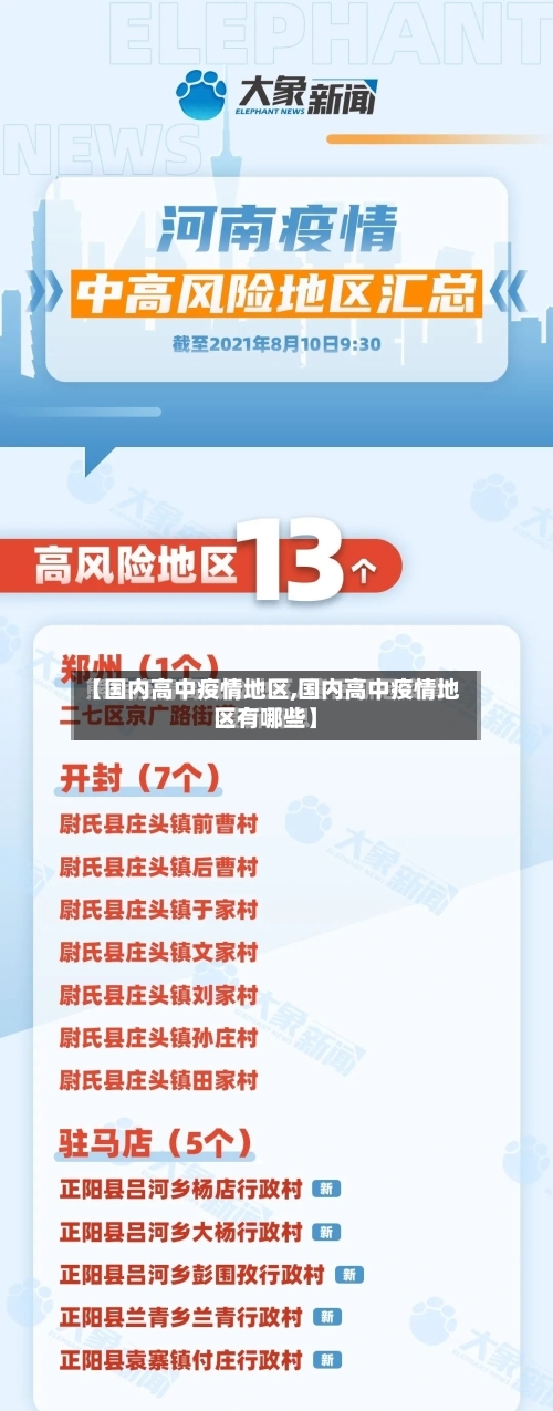 【国内高中疫情地区,国内高中疫情地区有哪些】