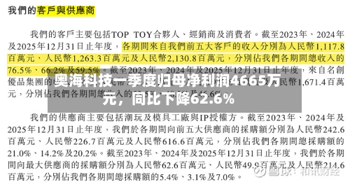 奥海科技一季度归母净利润4665万元，同比下降62.6%