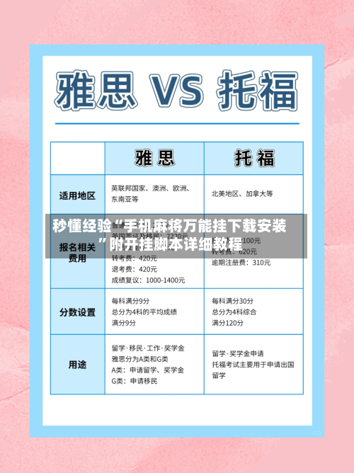 秒懂经验“手机麻将万能挂下载安装”附开挂脚本详细教程
