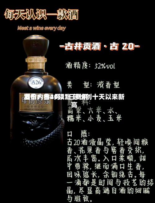 酒价内参4月21日费用发布：古20领涨 总价创十天以来新高