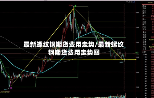最新螺纹钢期货费用走势/最新螺纹钢期货费用走势图