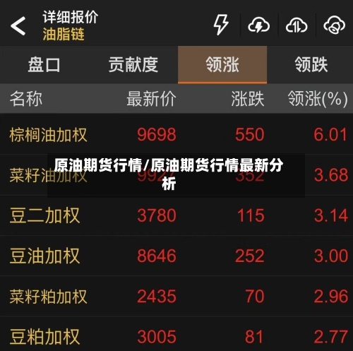 原油期货行情/原油期货行情最新分析-第2张图片