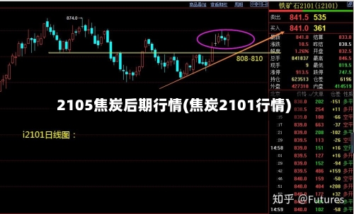 2105焦炭后期行情(焦炭2101行情)