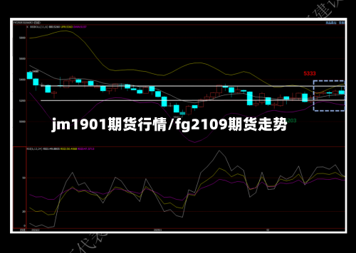 jm1901期货行情/fg2109期货走势-第2张图片