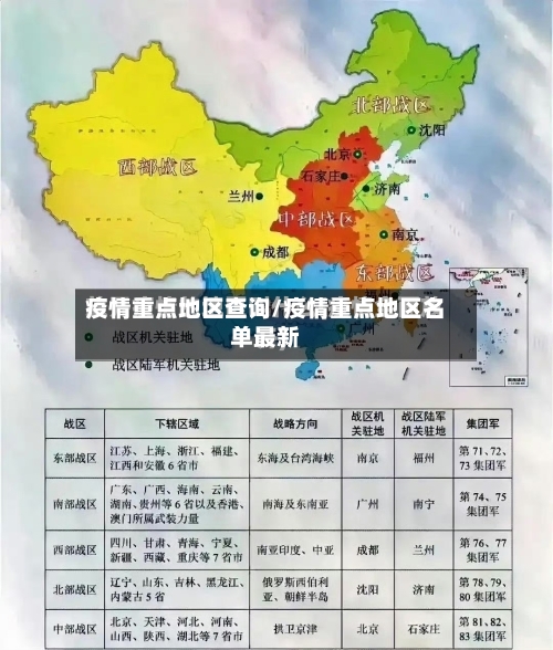疫情重点地区查询/疫情重点地区名单最新