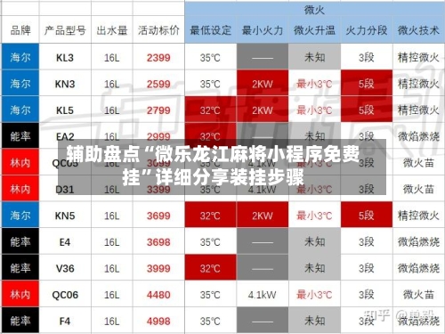 辅助盘点“微乐龙江麻将小程序免费挂”详细分享装挂步骤-第2张图片