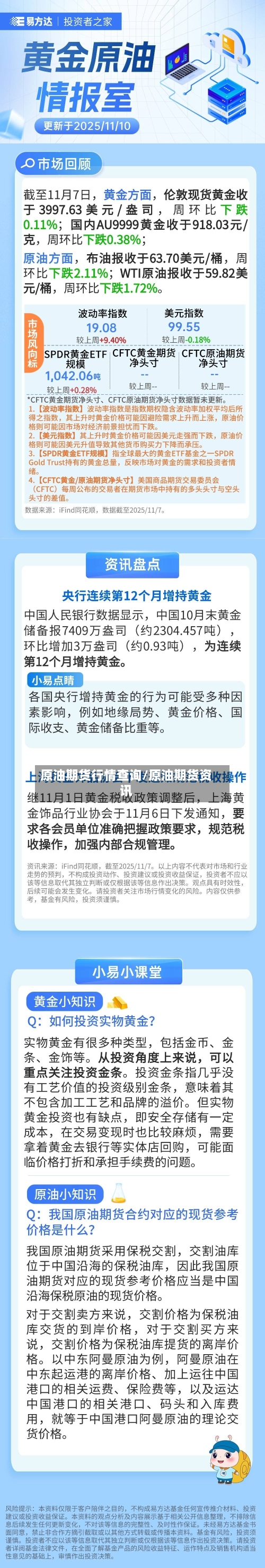 原油期货行情查询/原油期货资讯