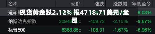 现货黄金跌2.12% 报4718.71美元/盎司