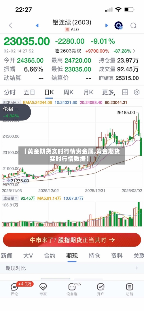 【黄金期货实时行情贵金属,黄金期货实时行情数据】-第3张图片
