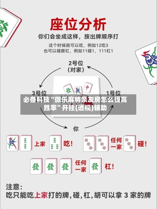 必备科技“微乐麻将亲友房怎么提高胜率”开挂(透视)辅助-第3张图片