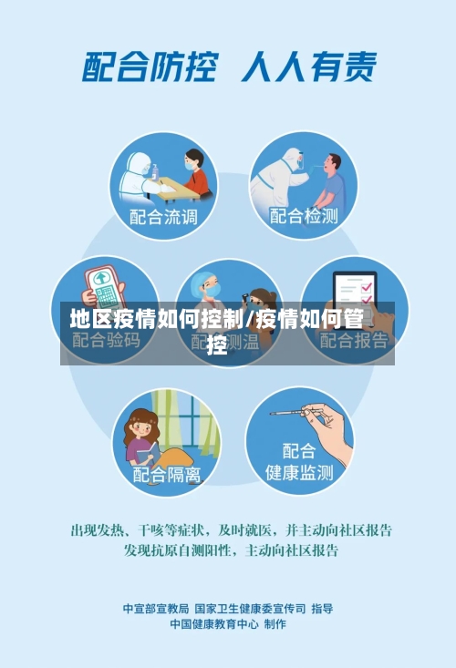 地区疫情如何控制/疫情如何管控