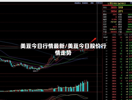 美豆今日行情最新/美豆今日股价行情走势