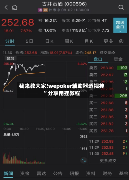 我来教大家!wepoker辅助器透视挂”分享用挂教程-第2张图片