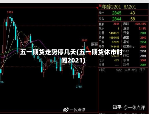 五一期货走势停几天(五一期货休市时间2021)