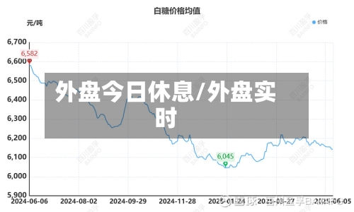 外盘今日休息/外盘实时-第2张图片