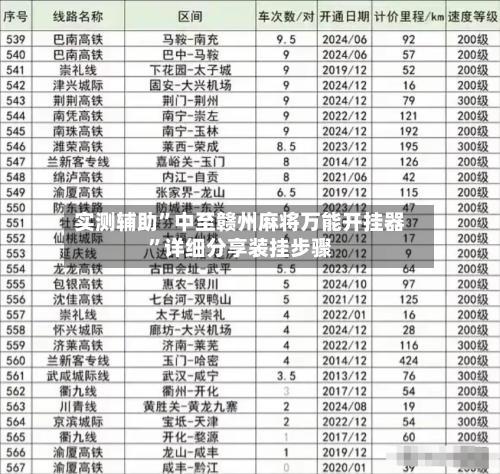 实测辅助”中至赣州麻将万能开挂器”详细分享装挂步骤