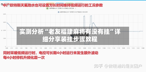 实测分析“老友福建麻将有没有挂”详细分享装挂步骤教程-第3张图片