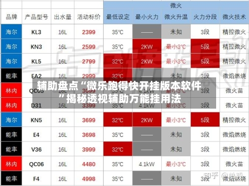 辅助盘点“微乐跑得快开挂版本软件	”揭秘透视辅助万能挂用法-第3张图片