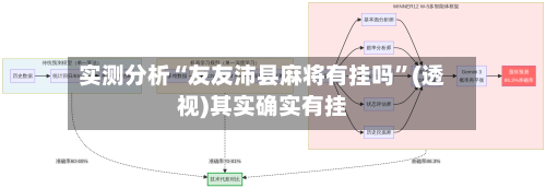 实测分析“友友沛县麻将有挂吗”(透视)其实确实有挂-第3张图片