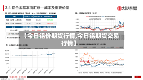 【今日铝价期货行情,今日铝期货交易行情】-第2张图片