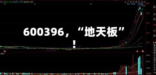 600396	，“地天板”！-第3张图片
