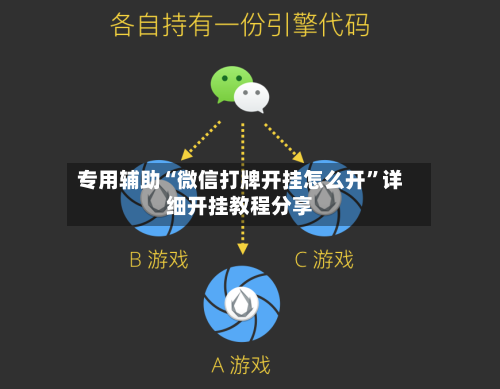 专用辅助“微信打牌开挂怎么开”详细开挂教程分享-第2张图片
