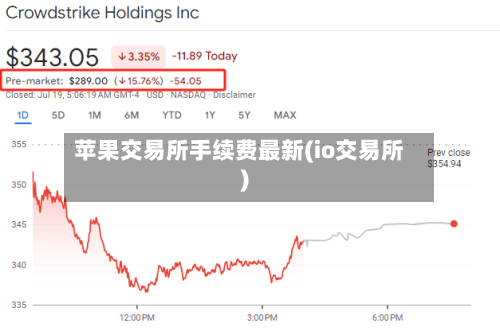 苹果交易所手续费最新(io交易所)-第2张图片