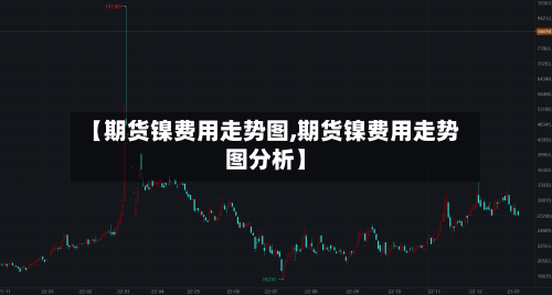 【期货镍费用走势图,期货镍费用走势图分析】