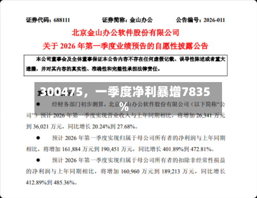 300475，一季度净利暴增7835%-第2张图片