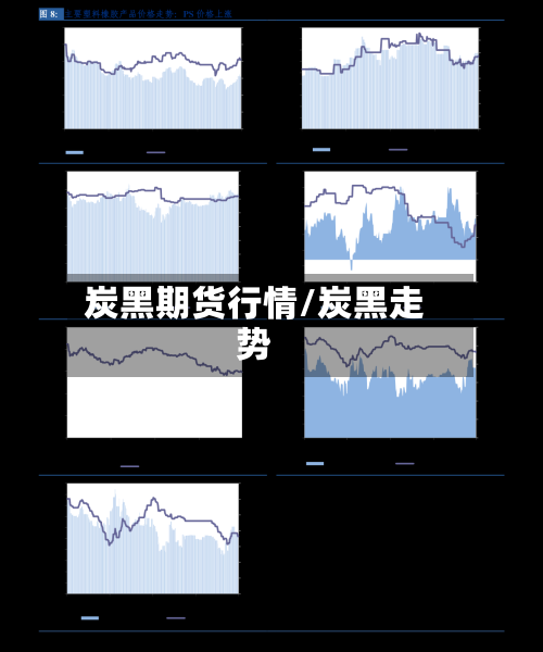 炭黑期货行情/炭黑走势-第2张图片
