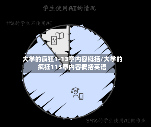 大学的疯狂1-13章内容概括/大学的疯狂113章内容概括英语-第2张图片