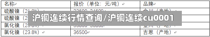 沪铜连续行情查询/沪铜连续cu0001-第3张图片