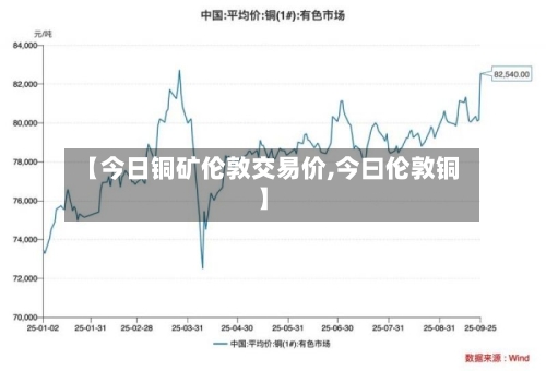 【今日铜矿伦敦交易价,今曰伦敦铜】-第2张图片
