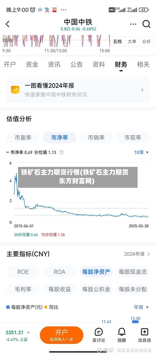 铁矿石主力期货行情(铁矿石主力期货东方财富网)