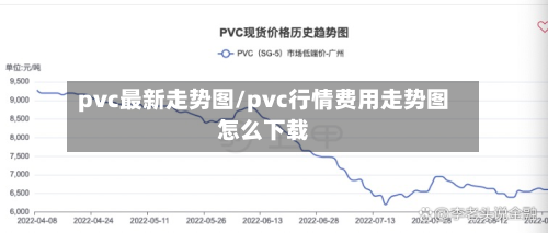 pvc最新走势图/pvc行情费用走势图怎么下载-第3张图片