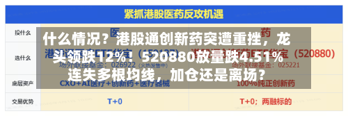 什么情况？港股通创新药突遭重挫，龙头领跌12%！520880放量跌4.51%连失多根均线，加仓还是离场？-第2张图片